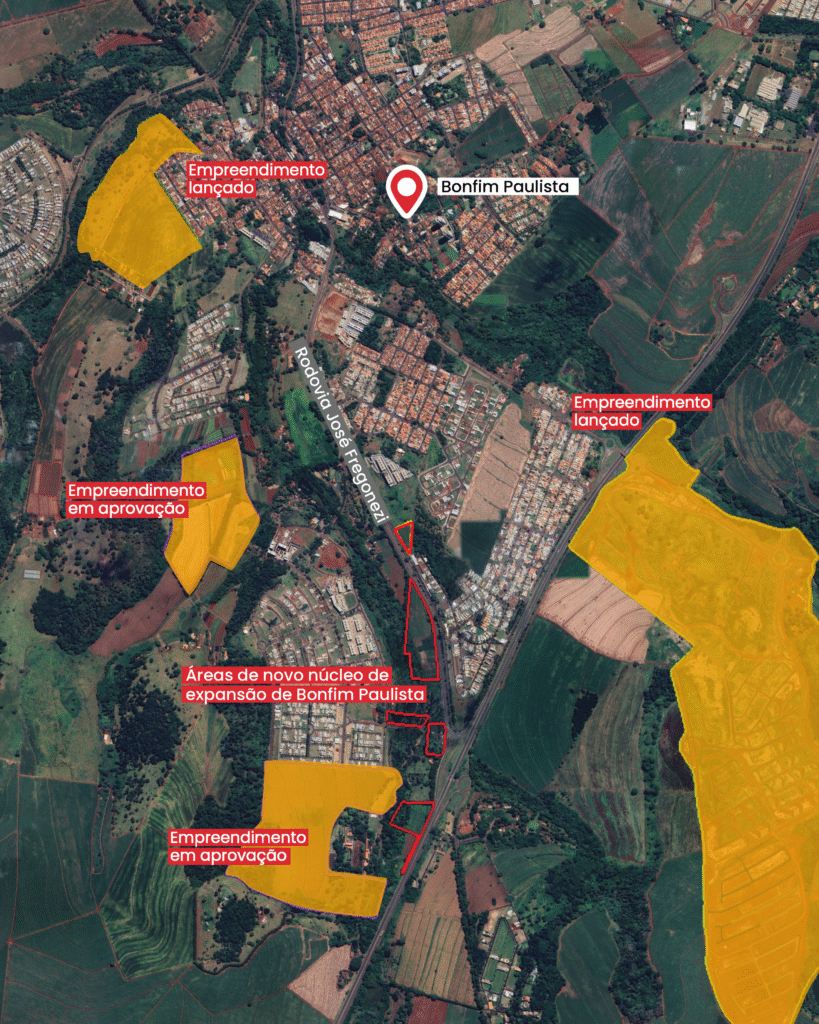 Novo núcleo de expansão urbana de Bonfim Paulista